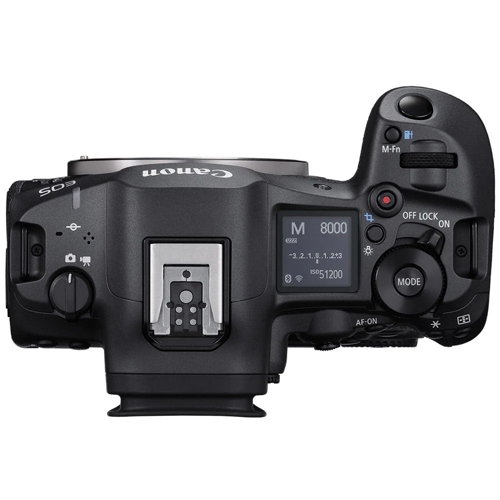 Canon EOS R5 Mark II - Image 5