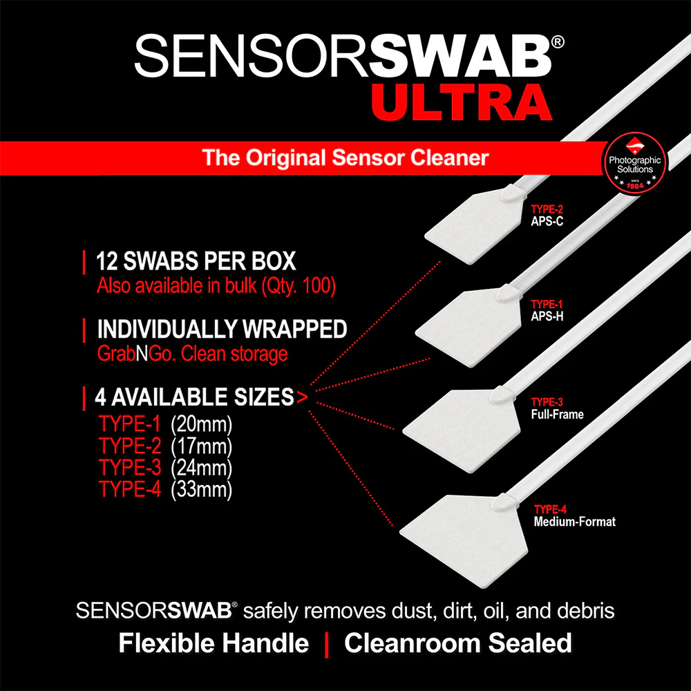 Photographic Solutions Digital Survival Kit - Ultra Type 2 - Image 2