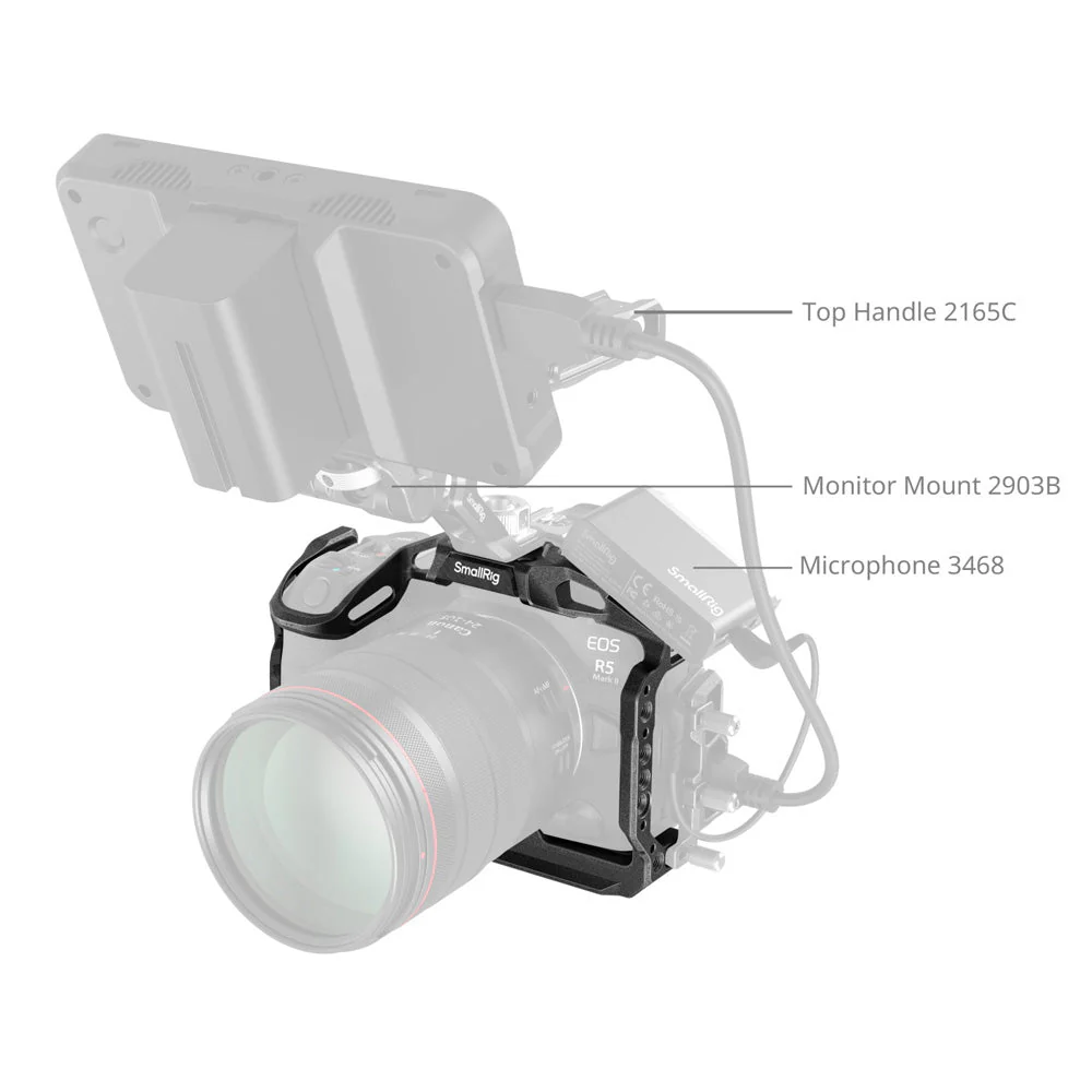 SmallRig Black Mamba Cage for Canon EOS R5 Mark II - Image 3
