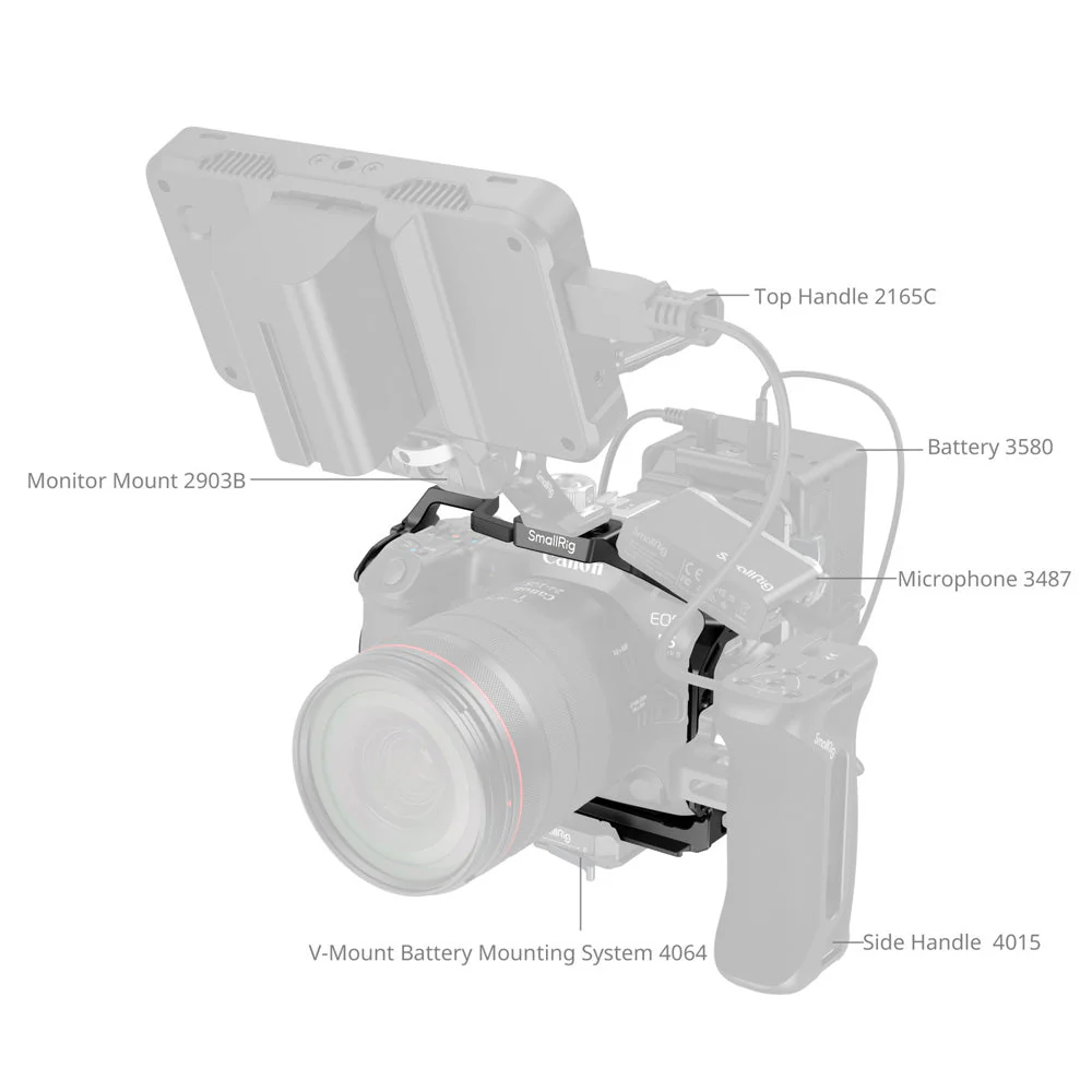 SmallRig Cage for Canon EOS R5 Mark II - Image 4