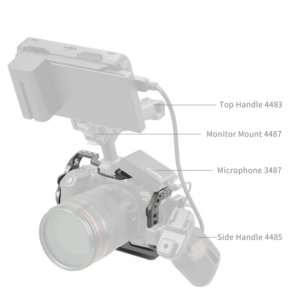 SmallRig HawkLock Quick Release Cage for Canon EOS R5 Mark II - Image 3