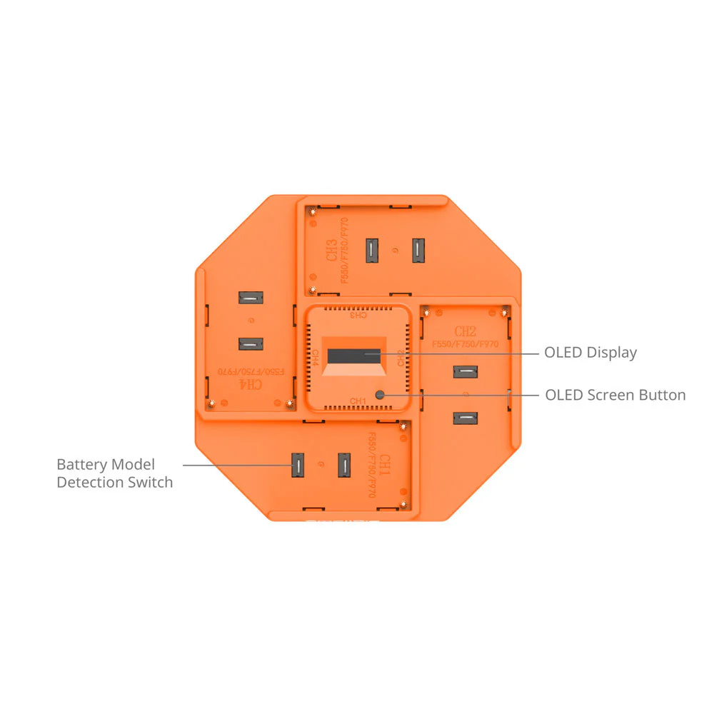 SmallRig NP-F970 4-Channel Battery & Charger Kit - Image 4